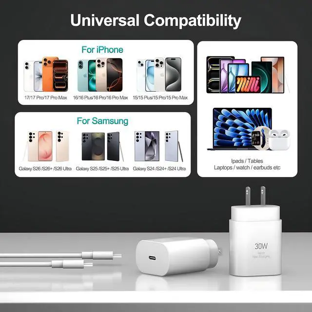 Alt view image 2 of 6 - Samsung Super Fast Charger for Samsung Charger Fast Charging 2Pack 30W USB C Phone Wall Charger Block,10FT Type C Fast Charging Cabel for Samsung Galaxy S26,S25 Ultra/S24 Ultra/S26/S25/S24/iPhone 17