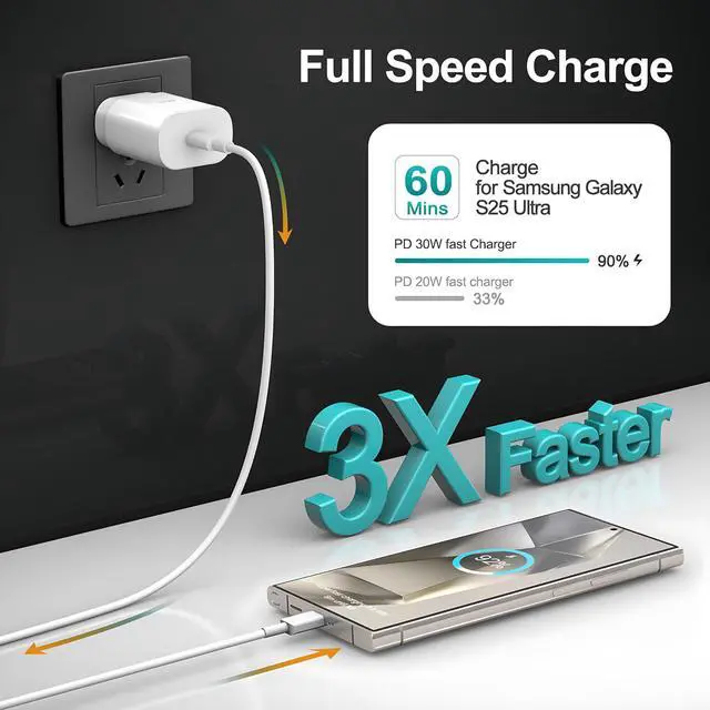 Alt view image 3 of 6 - Samsung Super Fast Charger for Samsung Charger Fast Charging 2Pack 30W USB C Phone Wall Charger Block,10FT Type C Fast Charging Cabel for Samsung Galaxy S26,S25 Ultra/S24 Ultra/S26/S25/S24/iPhone 17