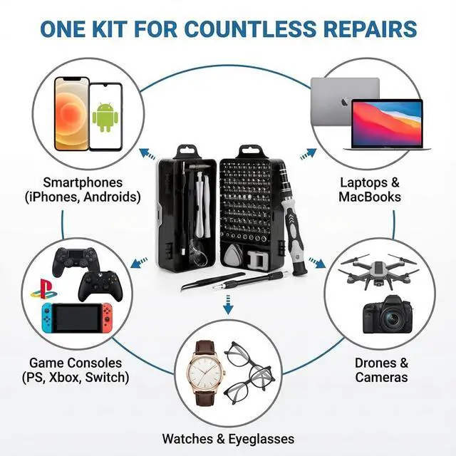 Alt view image 5 of 6 - 115-in-1 Precision Screwdriver Set, Professional Magnetic Electronics Repair Tool Kit with 98 S2 Steel Bits, Mini Screwdriver Kit for Laptop, Computer, Gaming Consoles, Watch & Glasses Repair