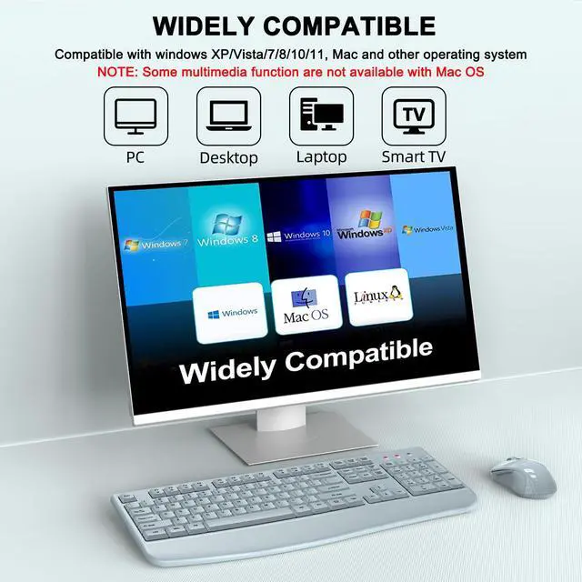 Alt view image 7 of 7 - Wireless Keyboard and Mouse Combo, ULSOU 2.4G Full-Sized Ergonomic Computer Keyboard with Wrist Rest and 3 Level DPI Adjustable Wireless Mouse for Windows, Mac OS Desktop/Laptop/PC(Grey)