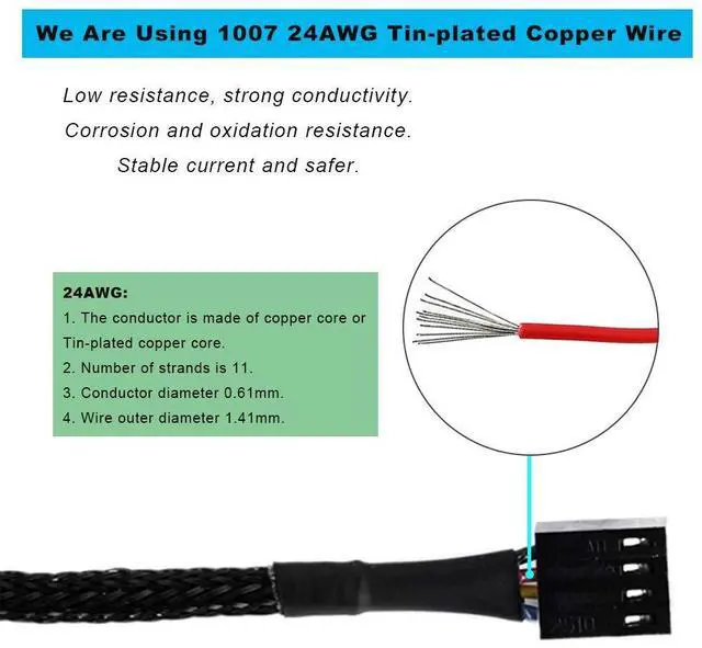 Alt view image 2 of 5 - 4 Pin PWM Fan Hub, PC Internal Fan Power Supply Extension Cable (13-Inch, 24AWG), 4 Pin & 3 Pin CPU Cooler Cooling Fan 1 to 5 Splitter 5 Way Adapter