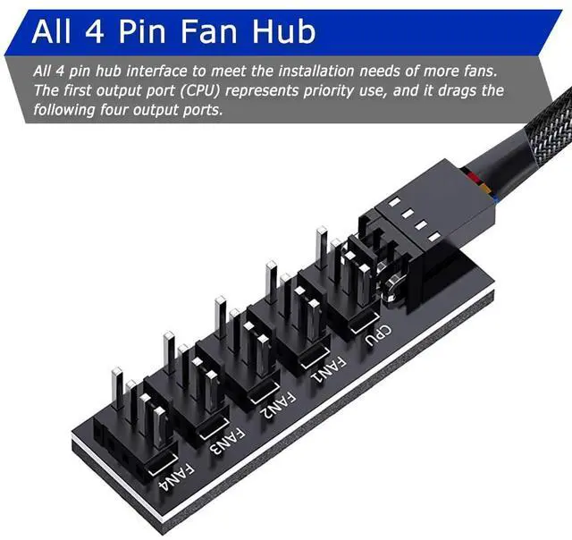 Alt view image 4 of 7 - 2 Pack Cooling Fan 1 to 5 Hub, All 4 Pin Cooling Fans Power Extension Cable for PC Case Internal Motherboard Fan, 5 Way Splitter Wire for ATX Computer Case, Sleeved Braided (16 inches)