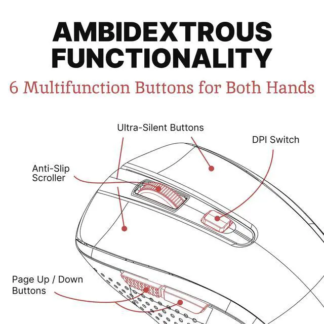 Alt view image 4 of 7 - Silent Mouse Wireless - Quiet, Cordless USB Mouse for Laptop, Chromebook & PC
