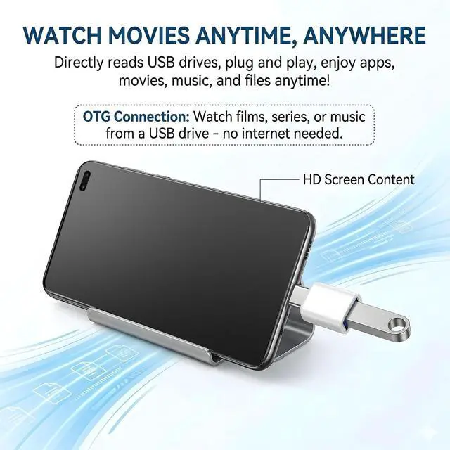 Alt view image 4 of 7 - 10 PCS USB-C to USB Adapter, White USB Type-C to a Female Adapter for Flash Drive, Controller,Mouse, Keyboard and More