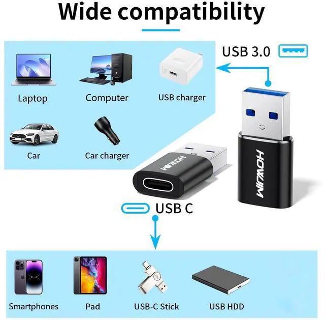 Alt view image 4 of 7 - USB to USB C Adapter 4 Pack, USB C Female to USB3.0 Male OTG Adapter,Fast Charging 5Gbps Data Transfer for M-acBook Pad Pro Phone 15/16/17 Pro Max G-alaxy X-Peria Watch Black