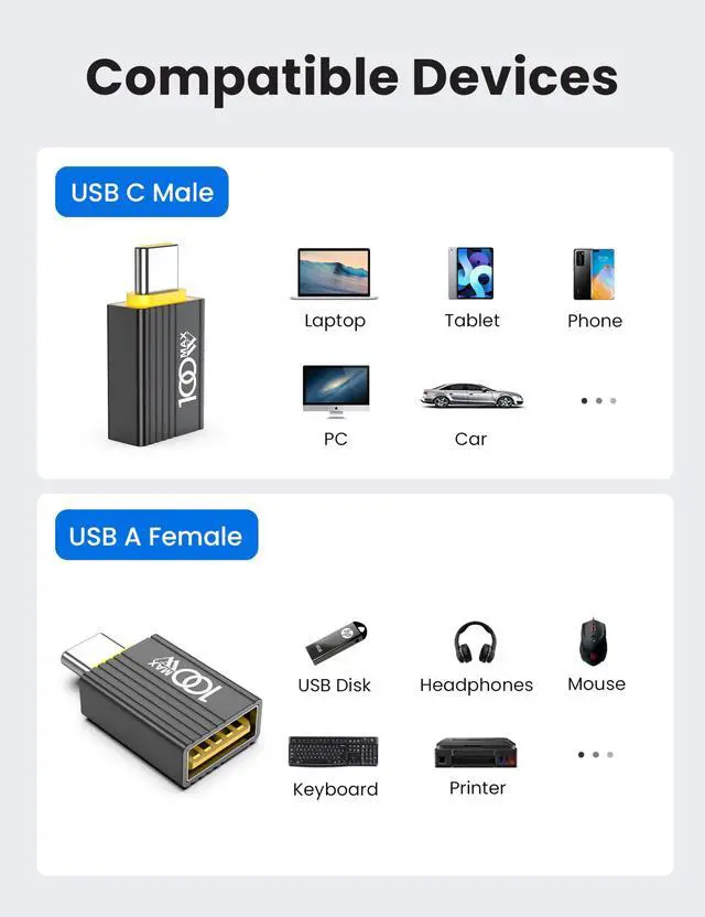 Alt view image 4 of 7 - 10-Pack Set of 100W USB to USB C Adapter - 5Pcs USBA Male to USBC Female Adapter 2.0 and 5Pcs Type C Male to A Female Adaptor 3.0, Compatible with iPhone 17/16/15,iPad, MacBook,Samsung,etc.