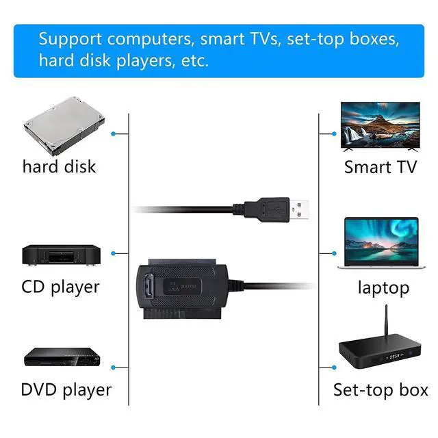 Alt view image 6 of 6 - New IDE SATA to USB 2.0 Adapter Converter Cable for 2.5 3.5 Inch Hard Drive HD