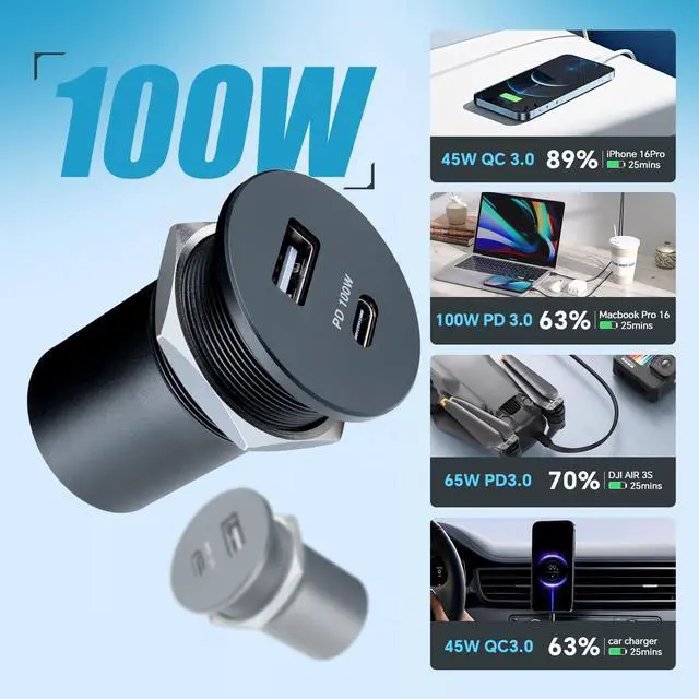Alt view image 7 of 7 - 118W 12V USB Outlet 100W Type-C Laptop Car Charger,18W QC3.0 USB-A Dual Port Fast Charging Socket, Replacement Car Charger Accessories for RV Camper Trailer Truck Boat Golf (1Pcs)