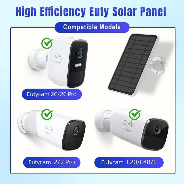 Alt view image 2 of 7 - Solar Panel for eufy Camera, 5W Solar Panel Compatible with eufyCam 2/2 Pro, 2C/2C Pro, E20/E40 Spotlight, IP65 Waterproof USB-C Solar Panel Charger for eufy with Micro USB & Rubber Plug
