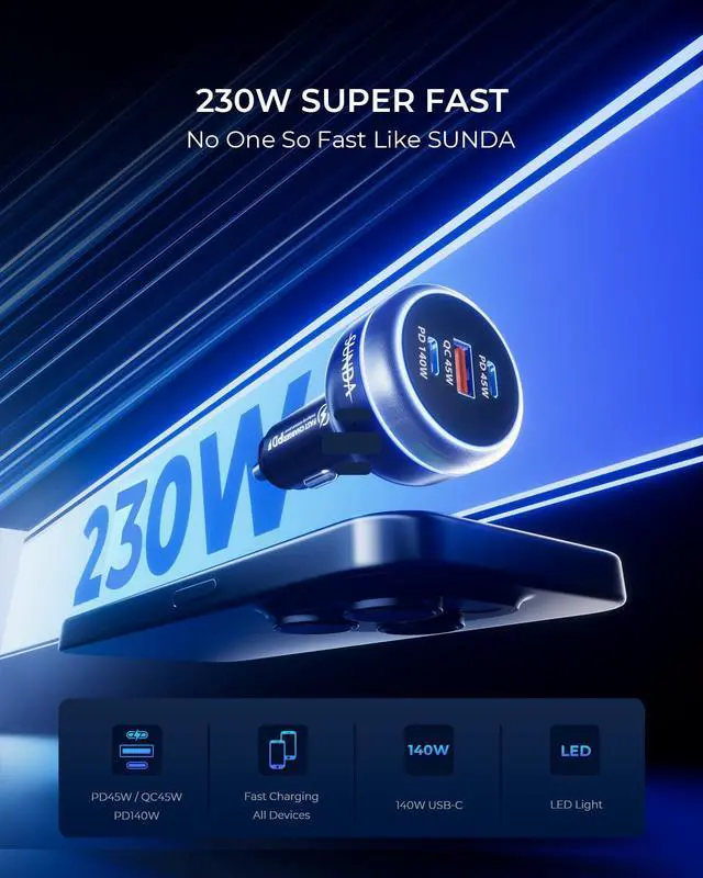 Main image of 230W USB C Fast Car Charger, 3-Ports Mutiple Car Charger Adapter, Fast Charging PD140W/PPS63W/QC45W Compatible with iPhone17/16/15/MacBook/iPad/Laptop/SamsungS25, Cigarette Lighter USB Charger