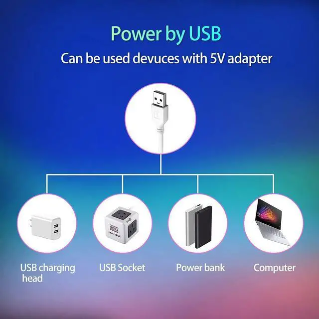 Main image of SMY USB LED Strip Light,RGB Multi-Colour LED Light Strip Kit Waterproof IP65, 30LED with Wireless Remote Controller for TV/PC/Laptop Bias Lighting (3.28Ft)