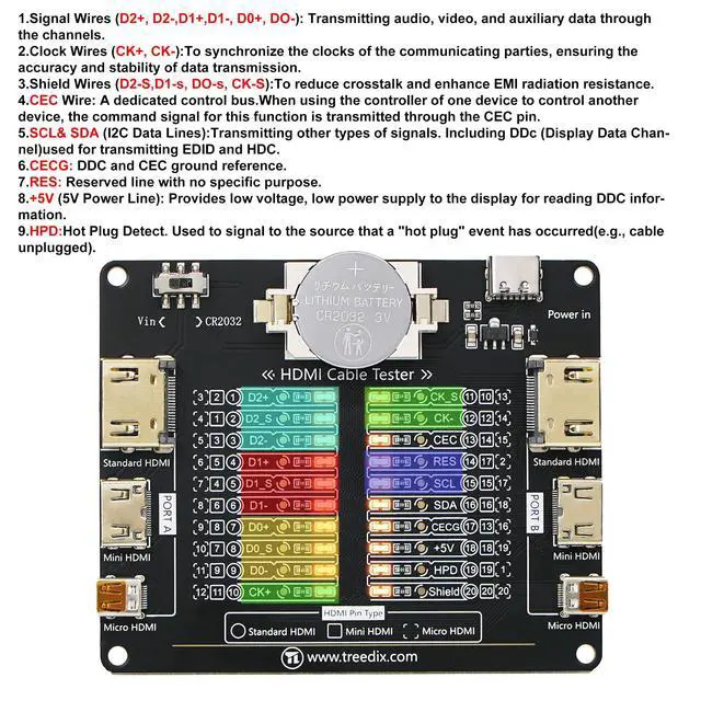 Alt view image 3 of 6 - Cable Tester Board for HDMI Cable Tester Checker 20 LED Light Status Indictor to Check Disorder Short Open and Cross Connection for Standard HDMI Type A, Mini HDMI Type C, Micro HDMI Type D