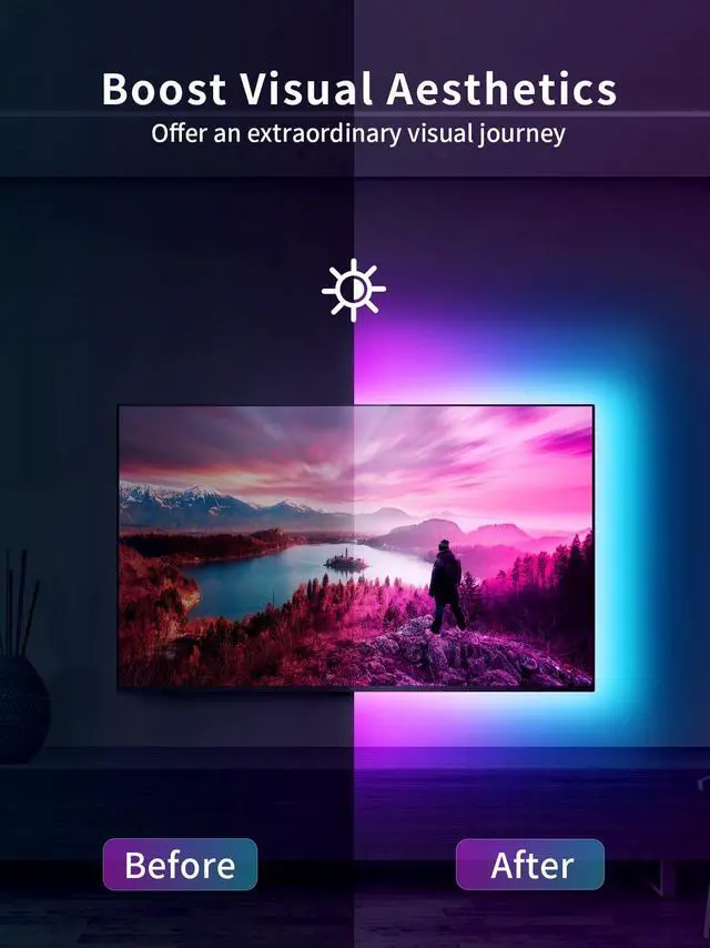 Alt view image 4 of 6 - TV LED Backlight, 9.84ft LED Lights for 32-43in TV, RGB TV Lights Behind with Music Sync Bluetooth APP and Remote Control Strip Light USB Powered for Bedroom Home Decor