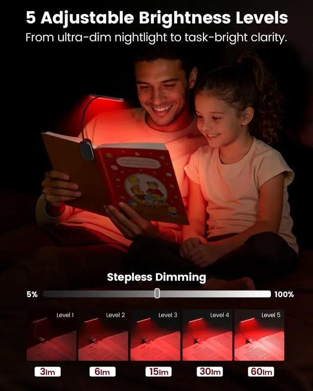 Alt view image 3 of 5 - 630nm Red Light Reading Light, 26 LEDs Zero Blue Light, 1600K Amber Book Light with 3 Modes & 5 Brightness Dimmable, 120H Runtime, Eye-Care Clip on Light for Book Lovers and Kids