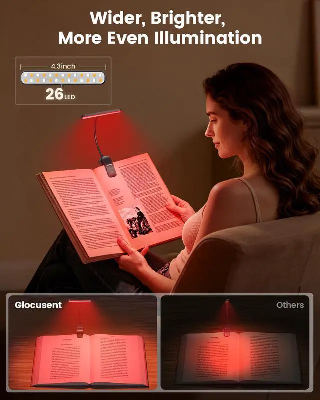Alt view image 4 of 5 - 630nm Red Light Reading Light, 26 LEDs Zero Blue Light, 1600K Amber Book Light with 3 Modes & 5 Brightness Dimmable, 120H Runtime, Eye-Care Clip on Light for Book Lovers and Kids