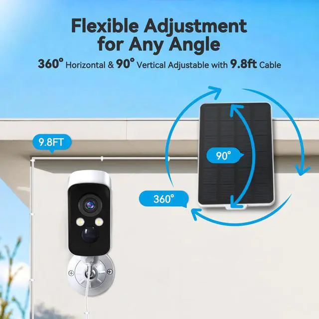 Alt view image 3 of 7 - 3W Solar Panel for Battery-Powered Security Cameras,USB-C & Micro USB Solar Charger for Wireless Outdoor Cameras,IP65 Waterproof, 9.8ft Cable, 360° Adjustable Mount (White, 1 Pack)