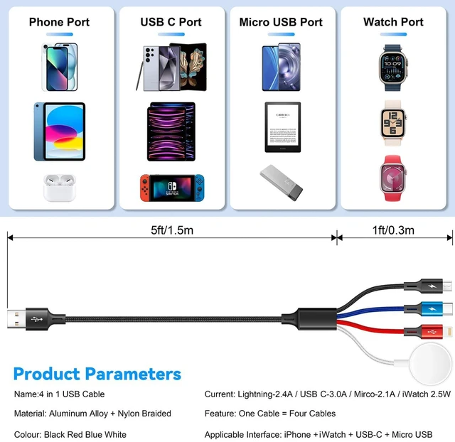 Alt view image 6 of 7 - Travel Essentials,Multi Charging Cable for Apple Watch Charger,6ft | Cruise Vacation Camping Essentials,iPhone Charger,4 in 1Charging Docks for iWatch Series 11-2/Ultra,iPhone 17-12,Car,2 packs