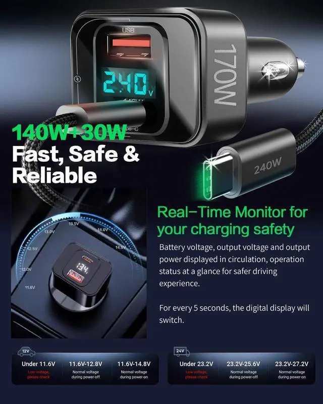 Alt view image 3 of 3 - 170W USB C Car Charger, PD3.1 140W + 30W Dual-Port Fast Charging Adapter with 240W USB-C Cable, Smart Digital Voltage/Power Display, 12V-24V for MacBook Pro/Air, iPhone 17/16, Galaxy S26/S25, iPad