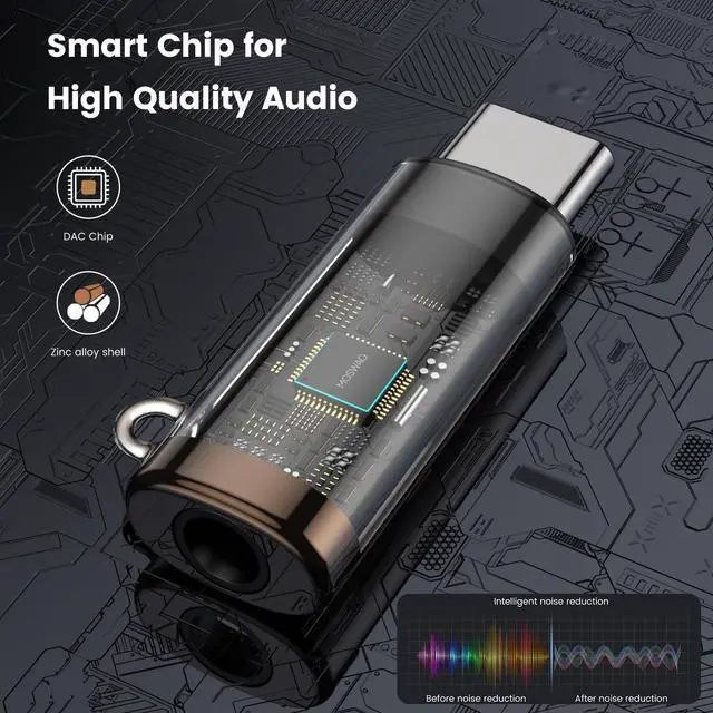 Alt view image 5 of 6 - USB C to 3.5mm Headphone Adapter Type C Headphone Adapter Aux Mic Audio Dongle Hi-Res DAC Chip Compatible with Samsung Galaxy S23 S22 Pixel 7/6 iPad Pro/Air/Mini