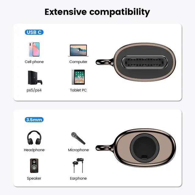 Alt view image 6 of 6 - USB C to 3.5mm Headphone Adapter Type C Headphone Adapter Aux Mic Audio Dongle Hi-Res DAC Chip Compatible with Samsung Galaxy S23 S22 Pixel 7/6 iPad Pro/Air/Mini