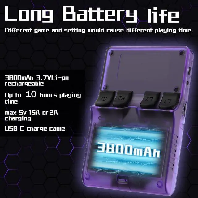 Alt view image 3 of 6 - 30000 in 1 R40S PRO Handheld Game Console 3.5 inch IPS Screen Mini Retro Console 3800mAh Portable Pocket Arcade 12+ Mainstream Emulator 256G TF Card Transparent