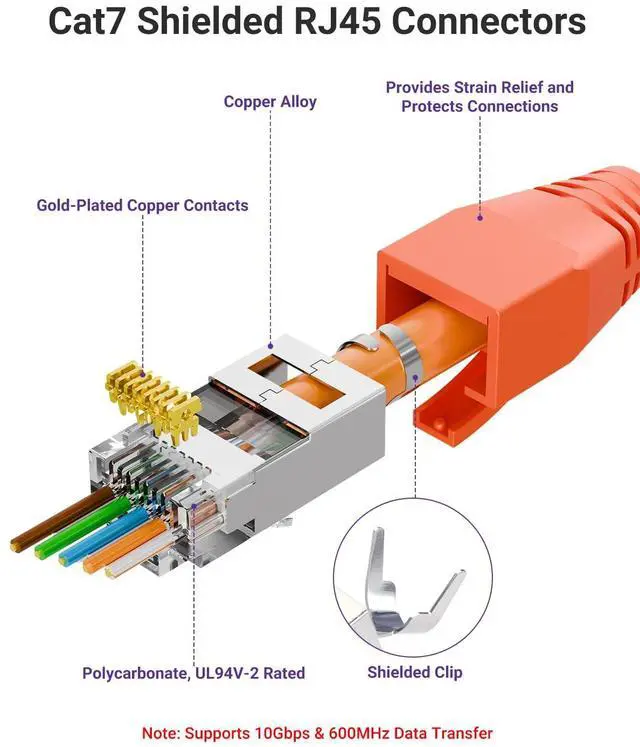 Alt view image 5 of 7 - RJ45 Crimp Tool, All-In-One Ethernet Pass Through Crimper for CAT7 CAT6A CAT6 CAT5e CAT5 Ethernet Connectors by Screw Adjustment (Kit-with Punch down Tool)