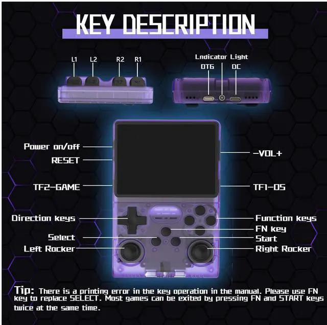 Alt view image 4 of 6 - 30000 in 1 R40S PRO Handheld Game Console 3.5 inch IPS Screen Mini Retro Console 3800mAh Portable Pocket Arcade 12+ Mainstream Emulator 256G TF Card Transparent