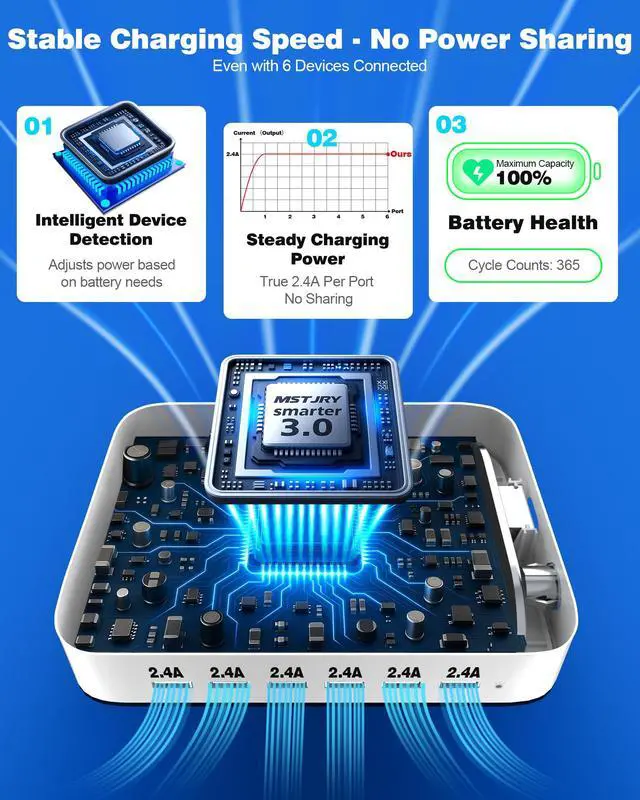 Alt view image 3 of 7 - Charging Station for Multiple Devices : 6 Port USB Charger Stations - Family Multi-Device Organizer Charging Dock - Designed for iPhone iPad Android Cell Phone Tablet and Electronic, White