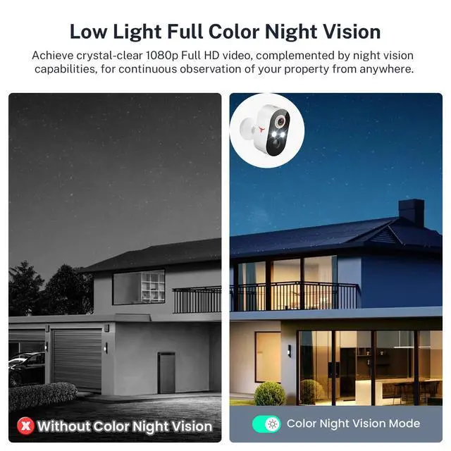 Alt view image 2 of 7 - Security Cameras Wireless Outdoor 1080P, 120° View, Battery Powered, Color Night Vision, Cloud Storage (Sold Separately), for Monitoring Visitors, Packages, Vehicles, Theft Prevention