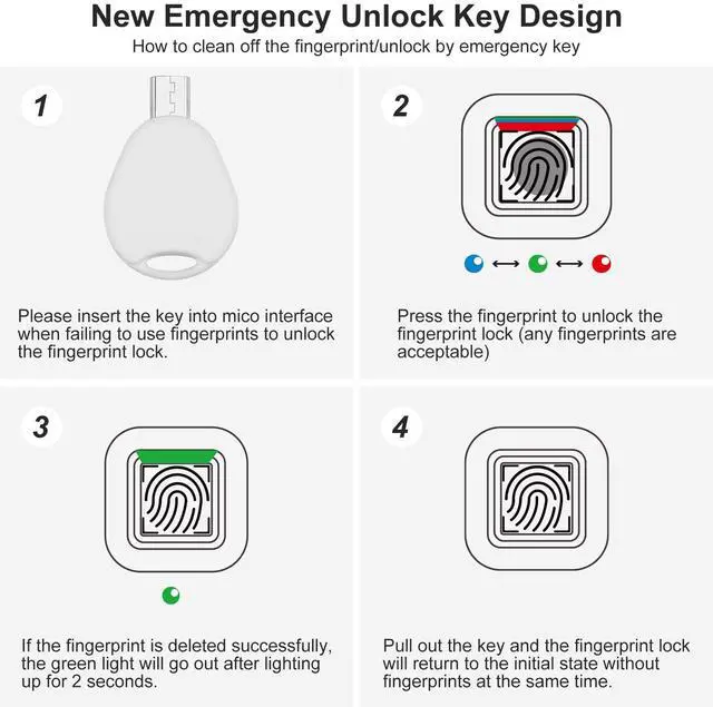 Alt view image 6 of 7 - Fingerprint Lock with Key Backup, Smart keyless Waterproof Fingerprint Padlock Ideal for Gym, Door, Suitcase, Luggage Backpack, Bike, Office