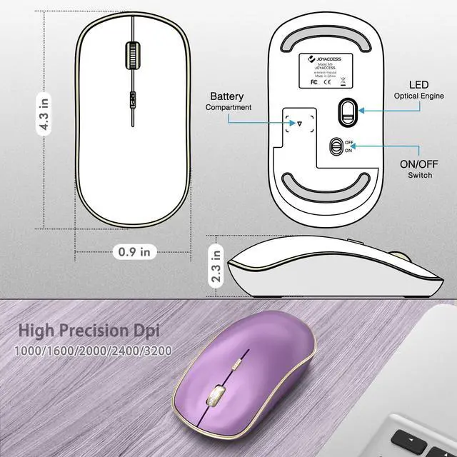 Alt view image 4 of 6 - Silent Wireless Mouse - 2.4G Portable & Ergonomic with 5 DPI Levels for Desktop, Notebook, PC & Laptop (Purple)