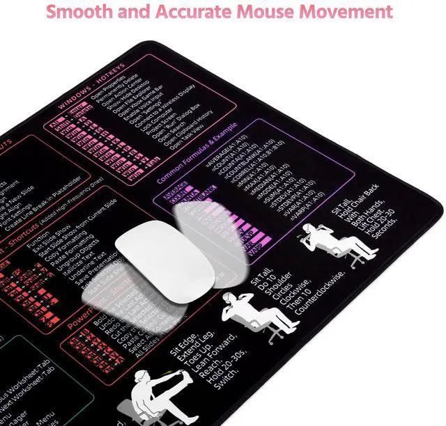 Alt view image 3 of 7 - Large Mouse Pad Gaming Mousepad, 35.43 x 15.74 in Mousepad with Anti-Slip Rubber Base&Stitched Edges, Keyboard Shortcuts Keyboard Pad Mouse Mat for Gamer/Desktop/Office/Home, Black
