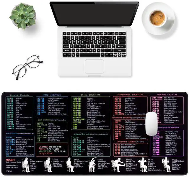 Alt view image 6 of 7 - Large Mouse Pad Gaming Mousepad, 35.43 x 15.74 in Mousepad with Anti-Slip Rubber Base&Stitched Edges, Keyboard Shortcuts Keyboard Pad Mouse Mat for Gamer/Desktop/Office/Home, Black