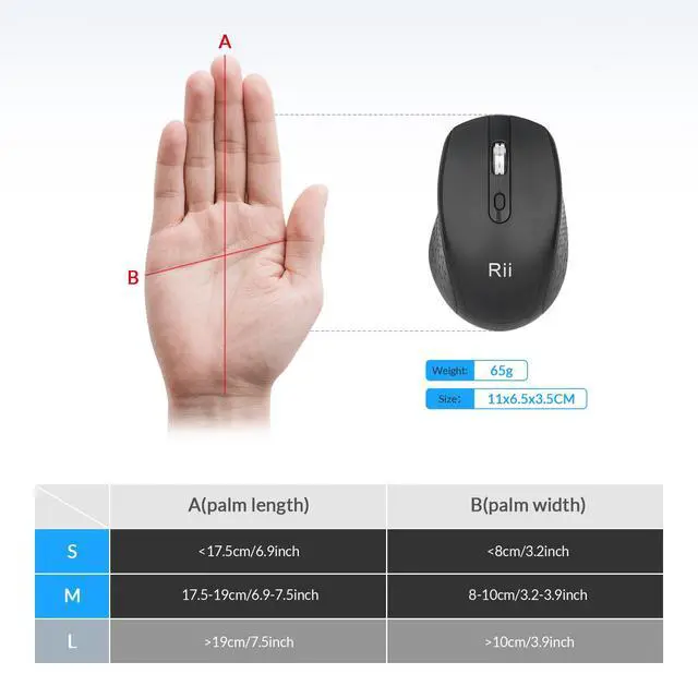 Alt view image 4 of 5 - RM213 Rechargeable Wireless Mouse (Bluetooth 5.0+2.4G Hz) Dual Mode,Travel-Friendly Mice,DPI 1200 1600 2400,Type-C Port, Portable PC Mouse for Mac Windows 11/10/8/7/XP/Vista Chromebook,Black