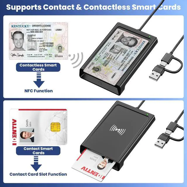 Alt view image 2 of 7 - Smart Card Reader with NFC, USB-A & USB-C NFC Reader & CAC Reader Military DOD Common Access, 2-in-1 Contact and Contactless IC/ID/PIV/Bank/Credit Card Reader for Mac OS, Windows, Android, Linux