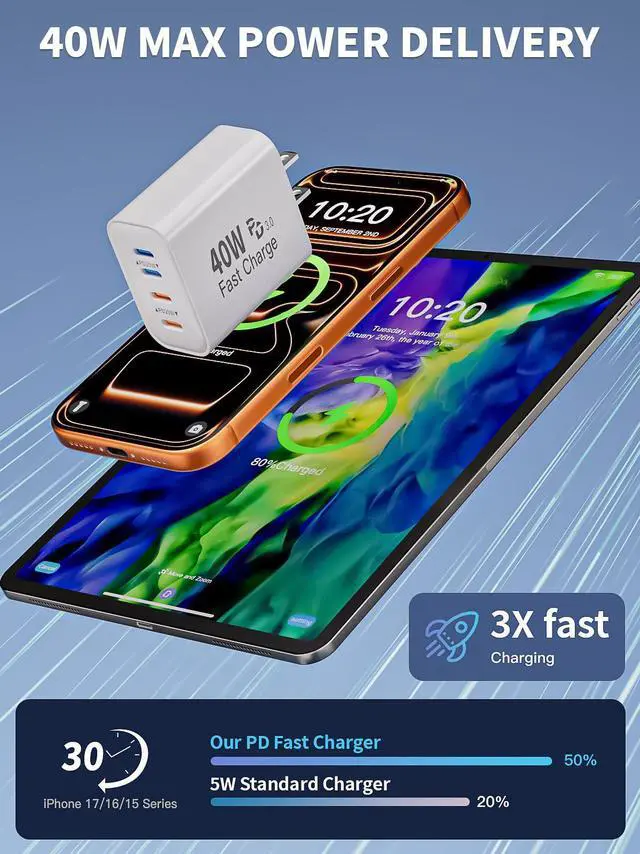 Alt view image 2 of 7 - 3Pack USB C Charger Block,40W 4Port Charger Blocks Multiport Apple Type C iPhone 17 Charger Fast Charging Cube Adapter for iPhone 17 Pro Max/17e/Air/16 Pro/16/15/14/13/12/11,Galaxy,Pixel,iPad,AirPods