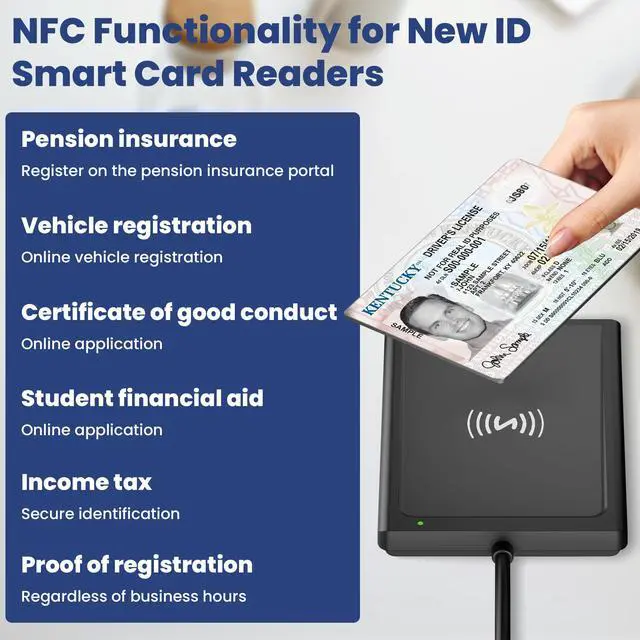 Alt view image 4 of 7 - Smart Card Reader with NFC, USB-A & USB-C NFC Reader & CAC Reader Military DOD Common Access, 2-in-1 Contact and Contactless IC/ID/PIV/Bank/Credit Card Reader for Mac OS, Windows, Android, Linux