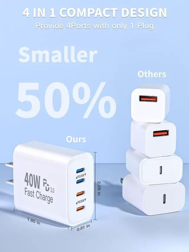 Alt view image 4 of 7 - 3Pack USB C Charger Block,40W 4Port Charger Blocks Multiport Apple Type C iPhone 17 Charger Fast Charging Cube Adapter for iPhone 17 Pro Max/17e/Air/16 Pro/16/15/14/13/12/11,Galaxy,Pixel,iPad,AirPods