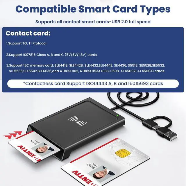 Alt view image 5 of 7 - Smart Card Reader with NFC, USB-A & USB-C NFC Reader & CAC Reader Military DOD Common Access, 2-in-1 Contact and Contactless IC/ID/PIV/Bank/Credit Card Reader for Mac OS, Windows, Android, Linux