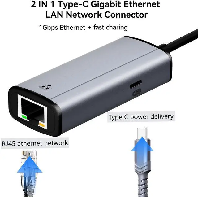 Alt view image 2 of 7 - 2 in 1 USB-C to Ethernet Gigabit Adapter with 100W Charging Port, USB C to RJ45 Ethernet LAN Network Adapter Compatible with iPhone 15 Pro/Max, MacBook Pro/Air 2023, iMac