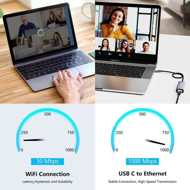 Alt view image 7 of 7 - 2 in 1 USB-C to Ethernet Gigabit Adapter with 100W Charging Port, USB C to RJ45 Ethernet LAN Network Adapter Compatible with iPhone 15 Pro/Max, MacBook Pro/Air 2023, iMac