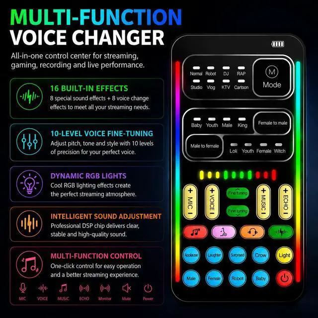 Alt view image 3 of 7 - I9 Portable Voice Changer with Sound Card, Real-Time Sound Effect Board for Gaming & Streaming, 16 Effects, with Mini Mic, Monitor Headphones & 2 Adapters, Plug & Play for PS5/Xbox/PC/Phone/TikTok