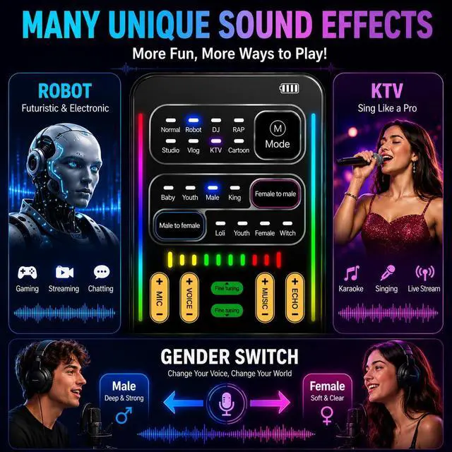 Alt view image 5 of 7 - I9 Portable Voice Changer with Sound Card, Real-Time Sound Effect Board for Gaming & Streaming, 16 Effects, with Mini Mic, Monitor Headphones & 2 Adapters, Plug & Play for PS5/Xbox/PC/Phone/TikTok
