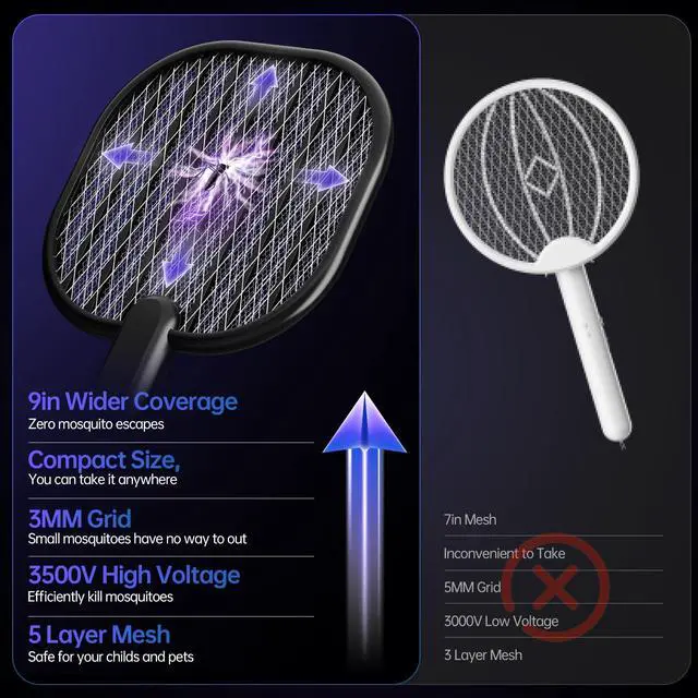 Alt view image 4 of 7 - Electric Fly Swatter Bug Zapper Racket: 3500V Mosquito Killer with USB Rechargeable Flies Killer Pest Control Mosquito Zapper and Insect Catcher Racket for Indoor Home Backyard Patio Outdoor Camping