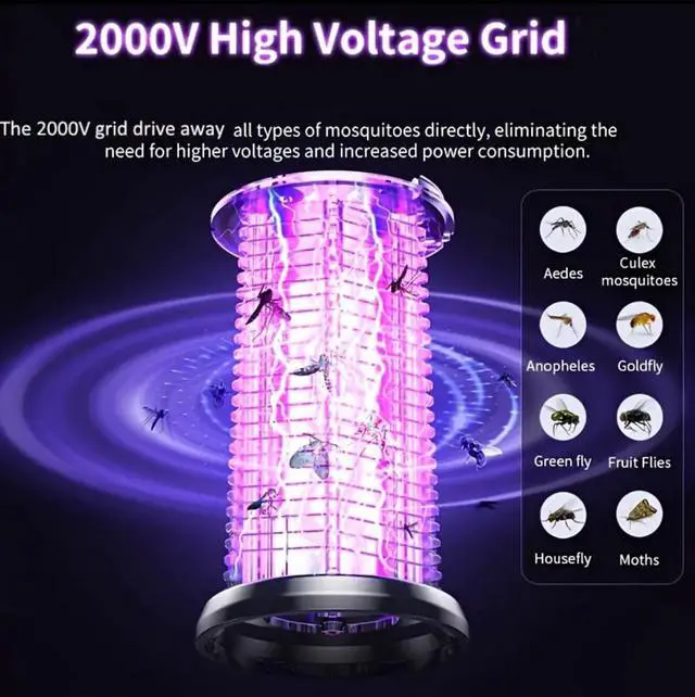 Alt view image 2 of 7 - Upgrade 3-in-1 Bug Lantern with 2000V Grid Portable Rechargeable Camping Light with Adjustable Brightness and SOS Mode for Indoor & Outdoor Use1
