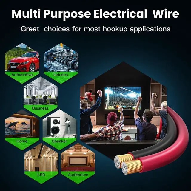 Alt view image 7 of 7 - 16 Gauge Wire 100FT 12V/24V DC Low Voltage Electrical Wire 2 Conductors Cable Flexible PVC Jacket Copper Clad Aluminum Extension Cord for Speaker, LED Strips, Automotive,Business