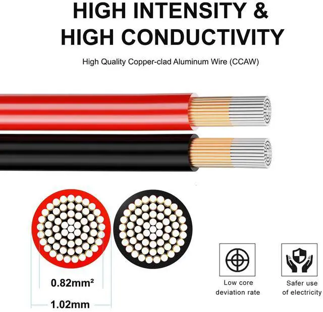 Alt view image 4 of 6 - 18 Gauge Wire,150FT 18/2 Red Black Electrical Wire Hookup Extension Cord 12/24V 2 Cable 18AWG for LED Ribbon Lamp Strip Tape Lights