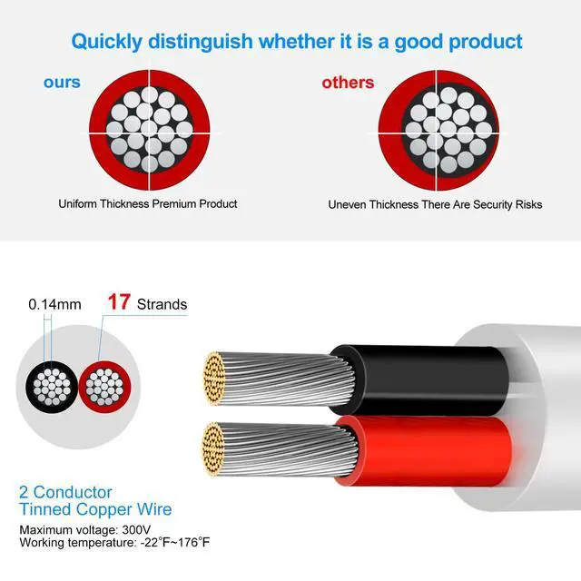 Alt view image 2 of 7 - 22 Gauge 2 Conductor Electrical Wire, 16.4FT Low Voltage 22/2 Tinned Copper Stranded 2 Wire Cable, 22 AWG White Flexible Extension Power Cord for Automotive, LED Lamp, Outdoor Landscape Lighting Etc