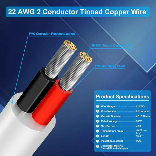 Alt view image 3 of 7 - 22 Gauge 2 Conductor Electrical Wire, 16.4FT Low Voltage 22/2 Tinned Copper Stranded 2 Wire Cable, 22 AWG White Flexible Extension Power Cord for Automotive, LED Lamp, Outdoor Landscape Lighting Etc