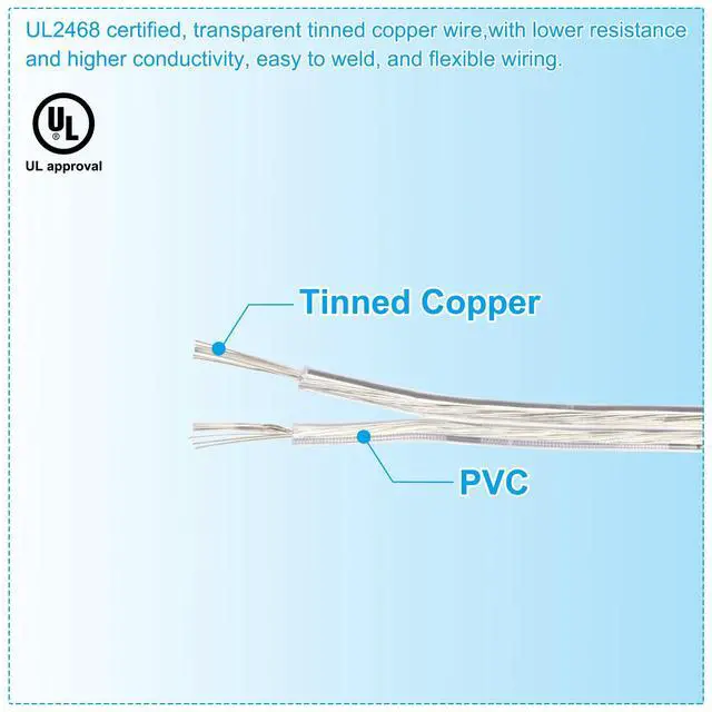 Alt view image 4 of 7 - 32.8Ft 24/2 PVC Covered Copper Wire, 300V Soft Speaker Wire Insulated Heat Resistant Electronical Flexible Cable for LED Light Strip Audio Speaker Sound System, Clear, UL Listed